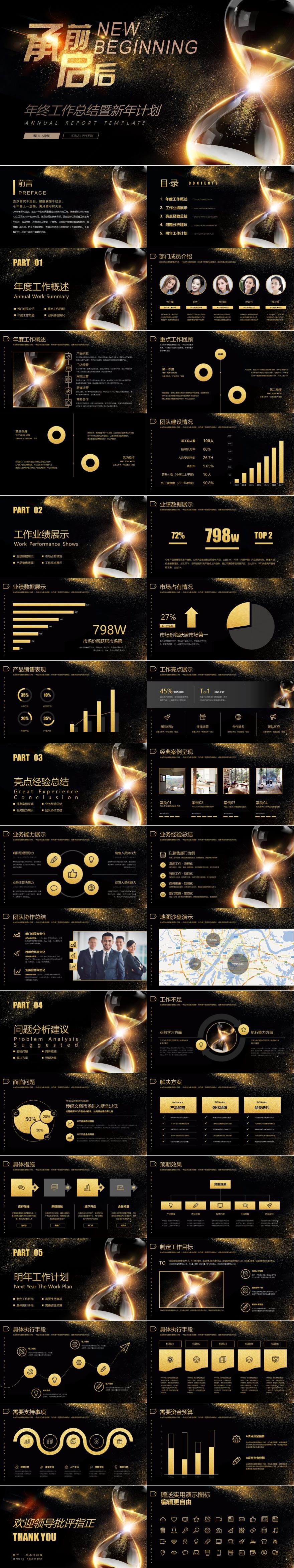 黑金年终工作总结暨新年计划PPT模板