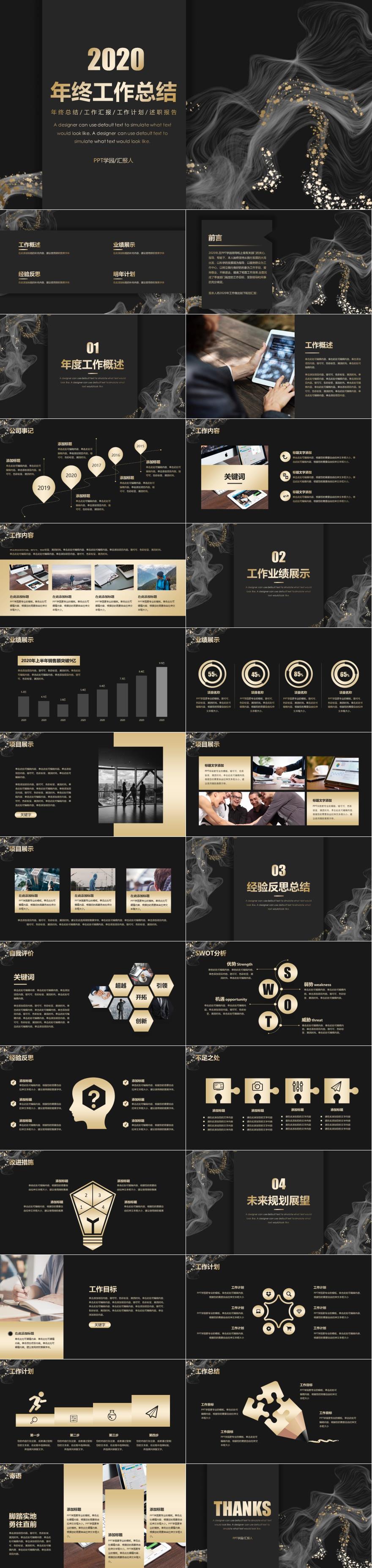 黑金色年终工作总结PPT模板