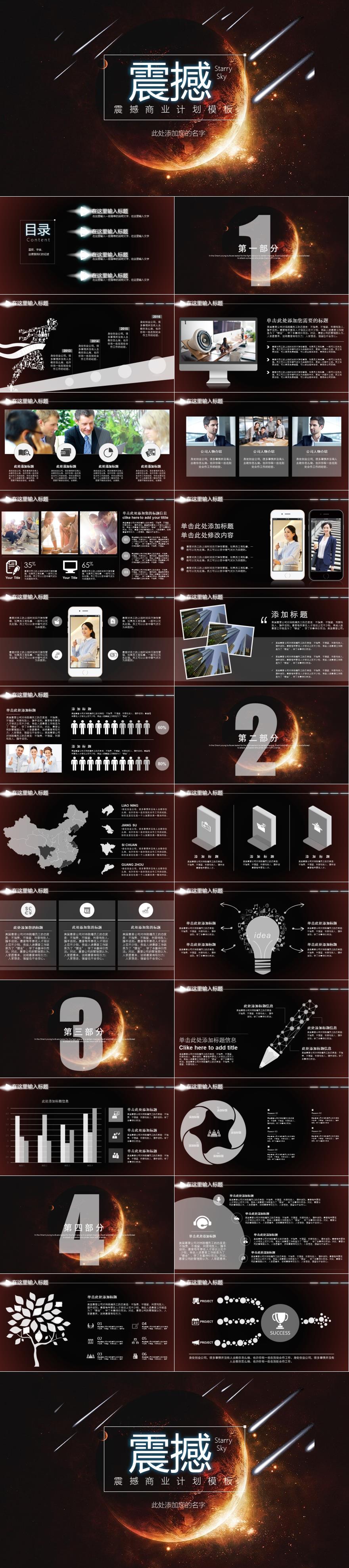 宇宙背景图高大上商业计PPT模板