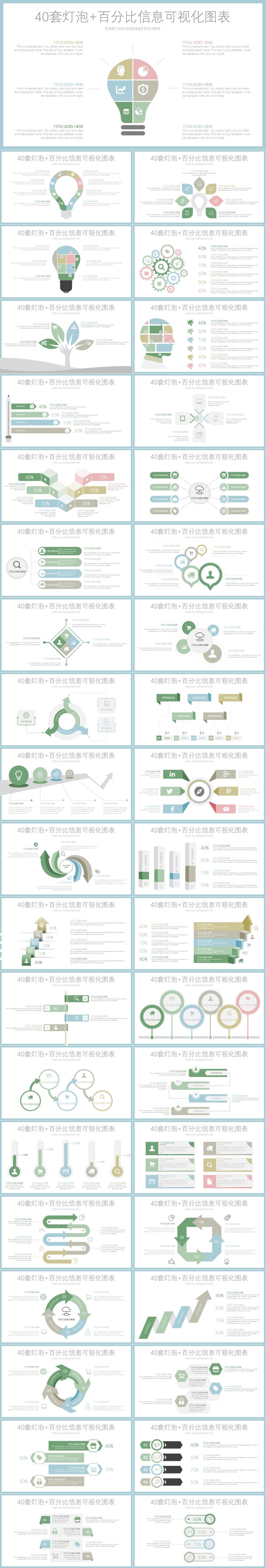 40套绿粉红色灯泡+百分比信息可视化图表