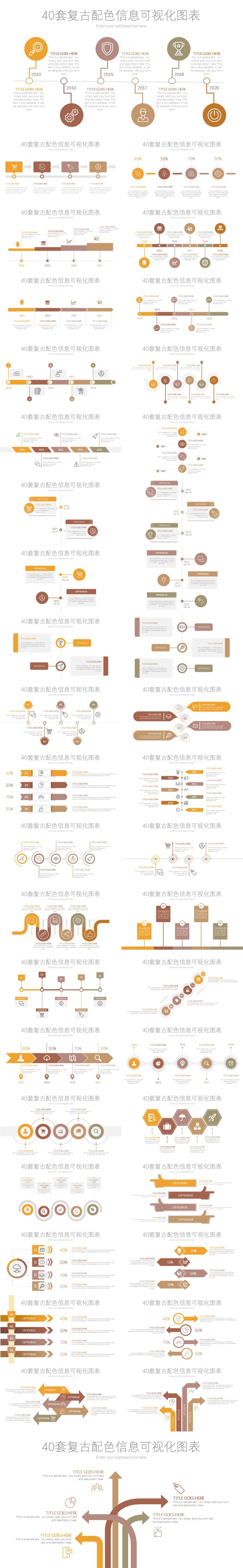 40套复古配色信息可视化PPT图表