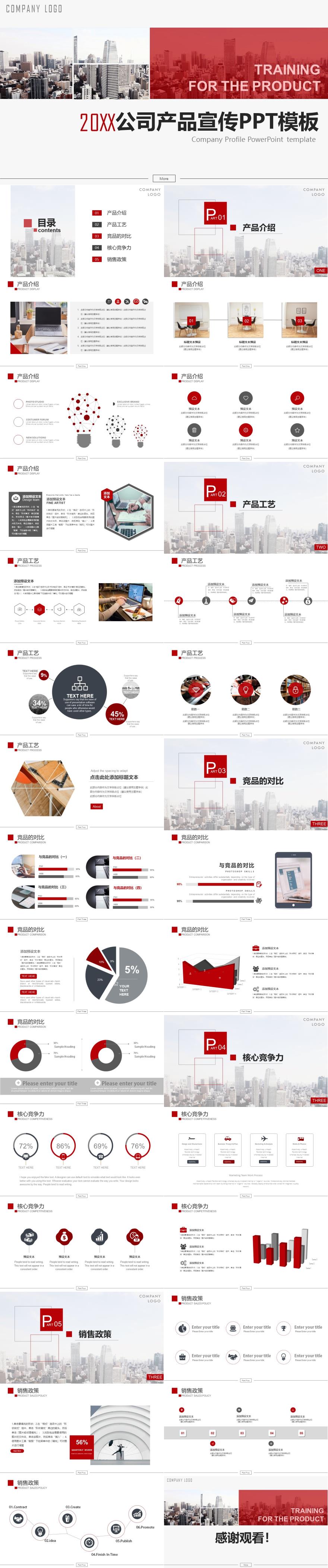 红色杂志风公司产品宣传PPT模板