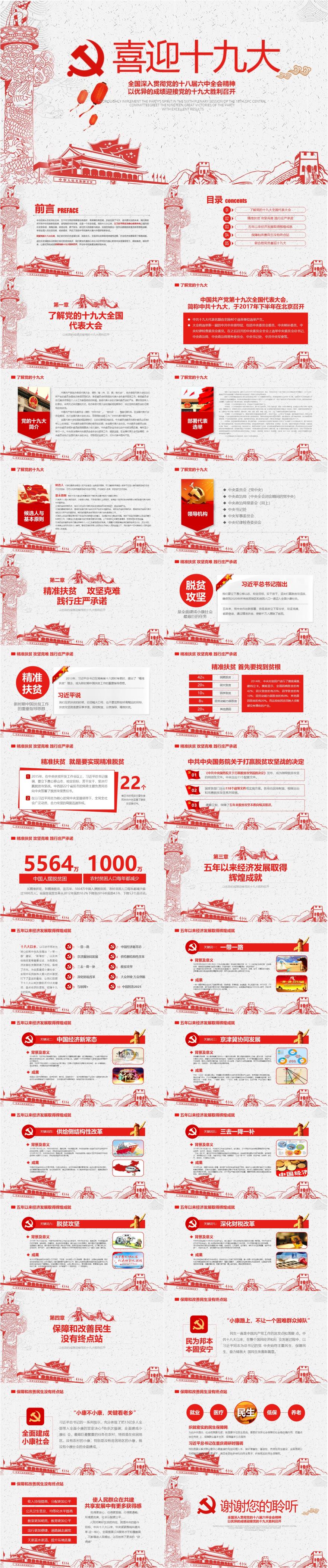 喜迎十九大公务员党课PPT模板