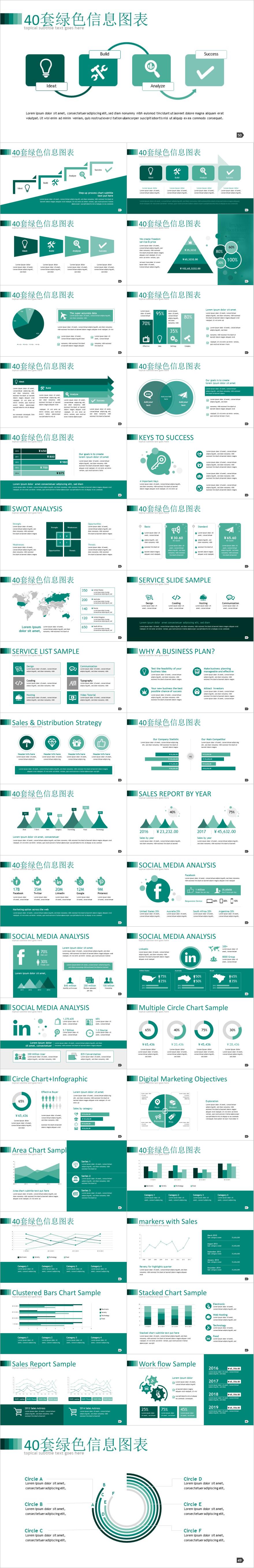 40套绿色递进PPT信息图表