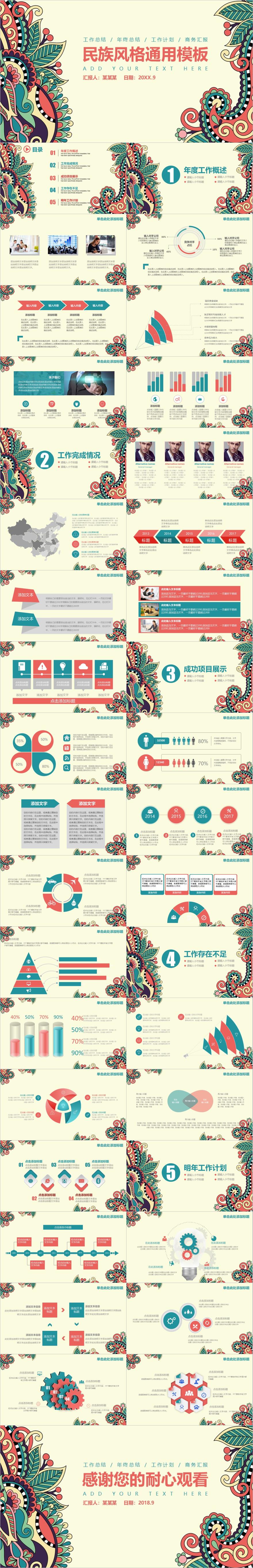复古色民族风年终总结PPT模板