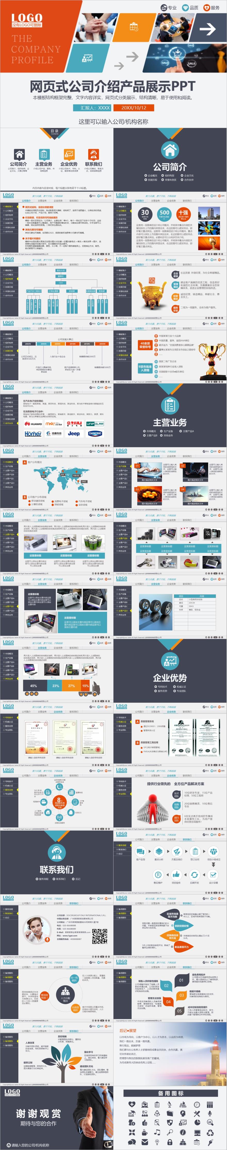 网页式公司介绍产品展示PPT模板