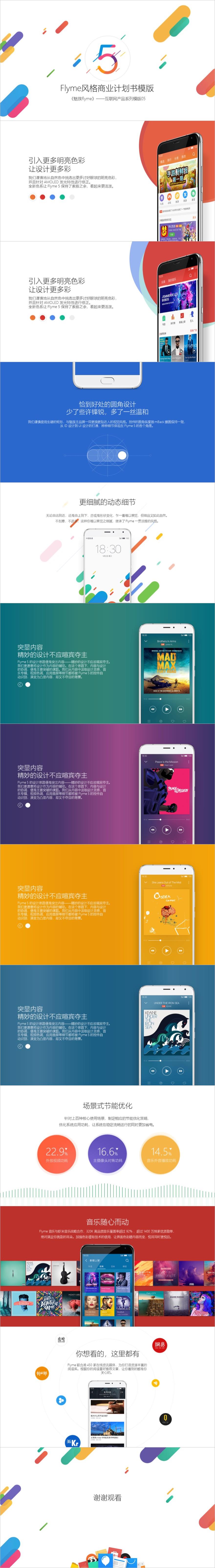 Flyme风格手机行业商业计划书PPT模版
