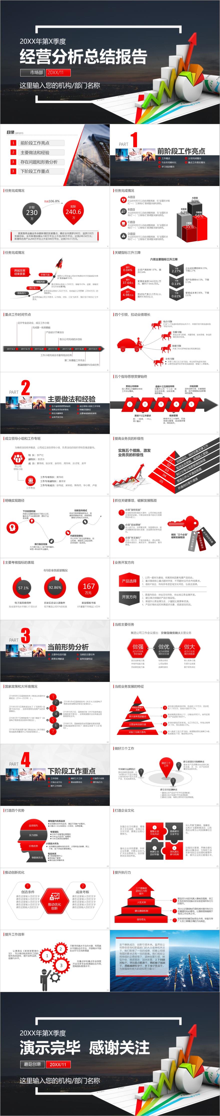 红色增长经营分析总结PPT报告
