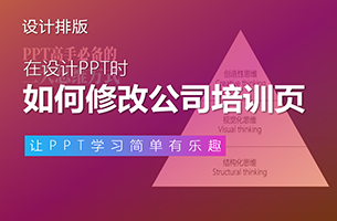 PPT中的公司培训页怎么改？