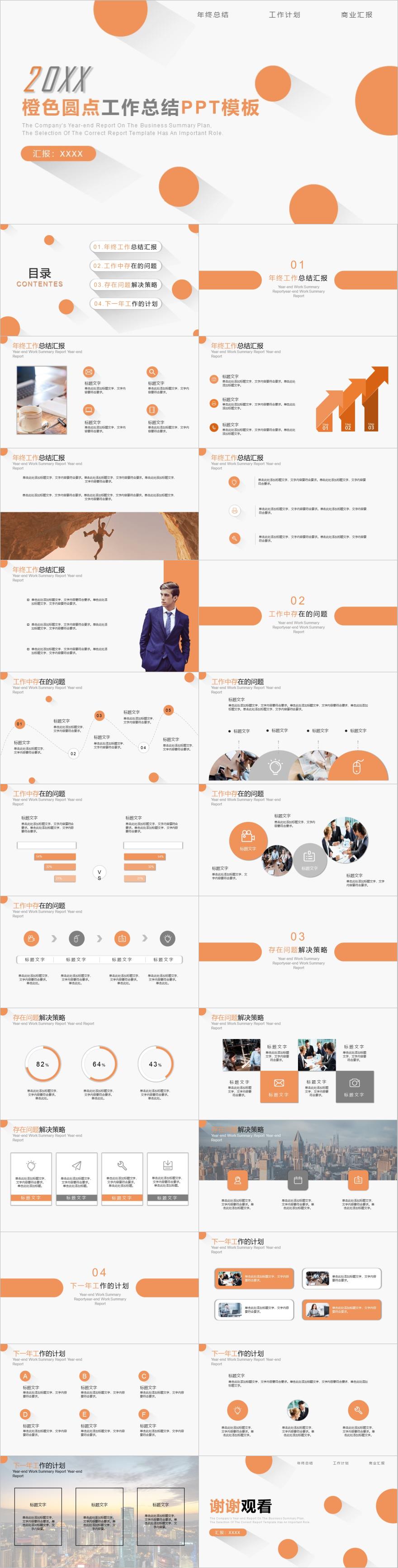 橙色微粒体工作总结PPT模板