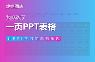 我修改了一页PPT表格，分享我的美化思路！