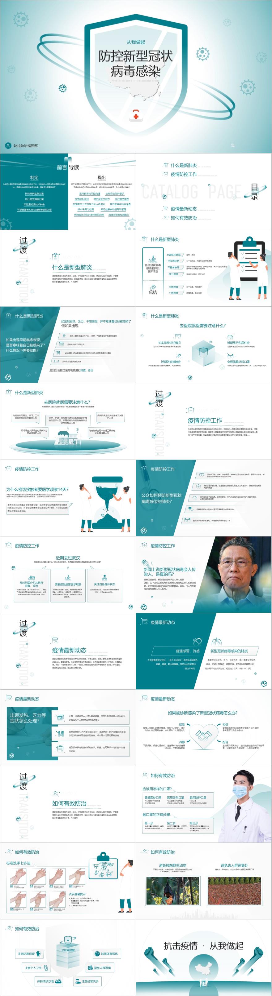 蓝白简约风防控新冠医疗PPT模板