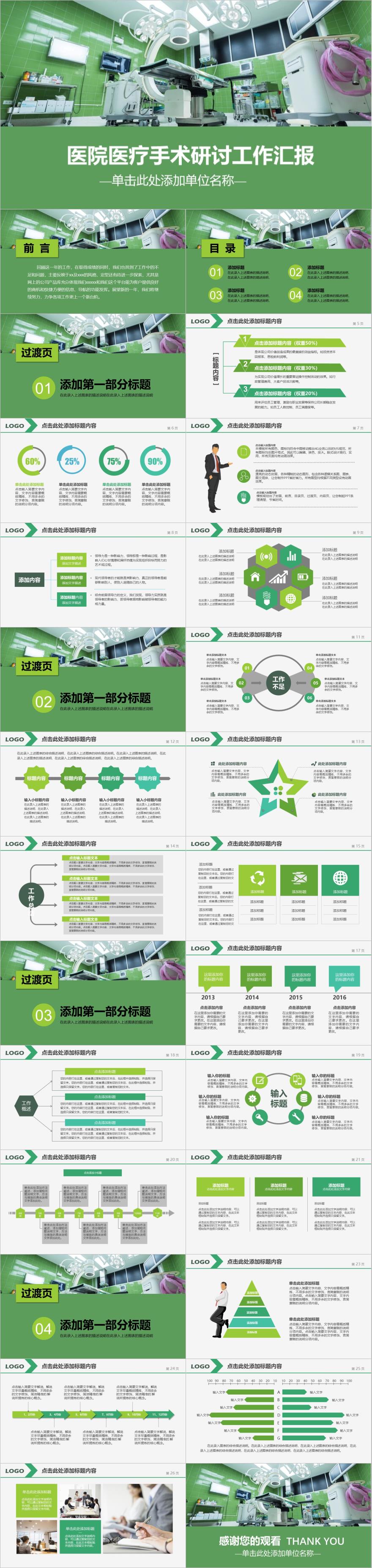 绿色清新医药医疗PPT模板