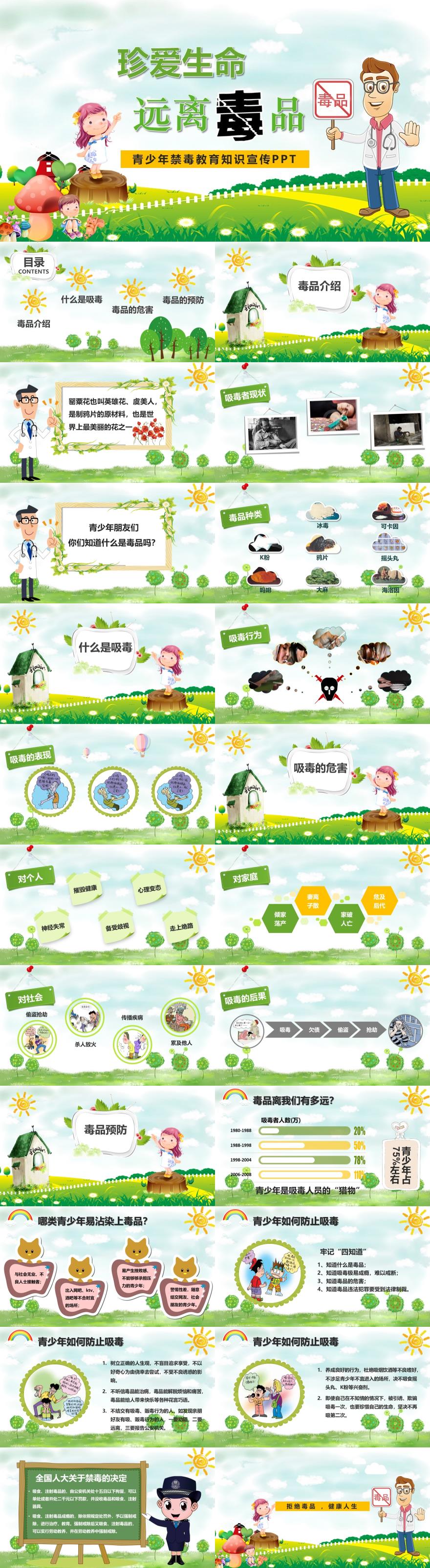 绿色卡通风毒品知识宣传卡通PPT模板