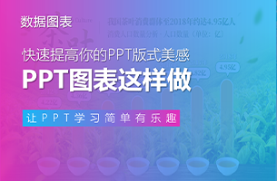 PPT图表这样做，老板看到直呼内行