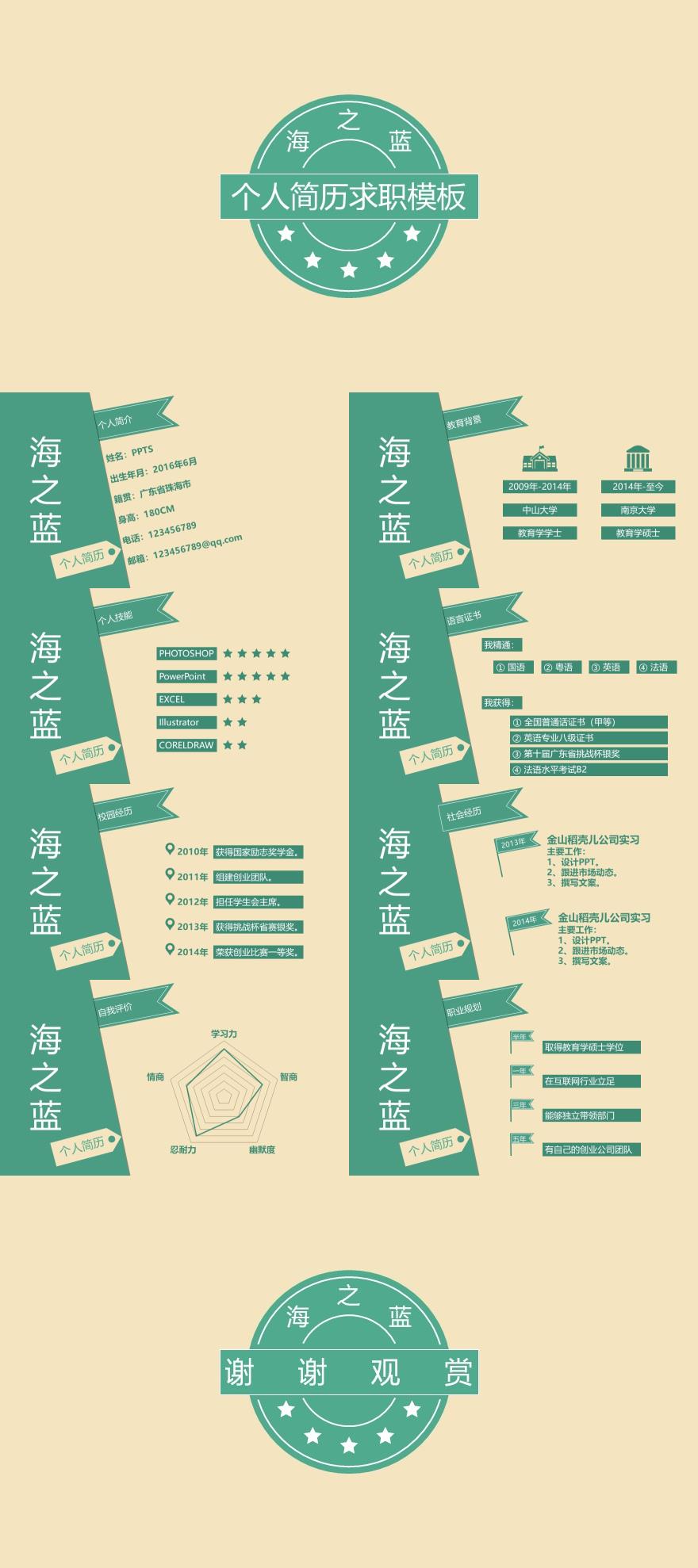 黄绿简约风海之蓝个人简历求职PPT模板