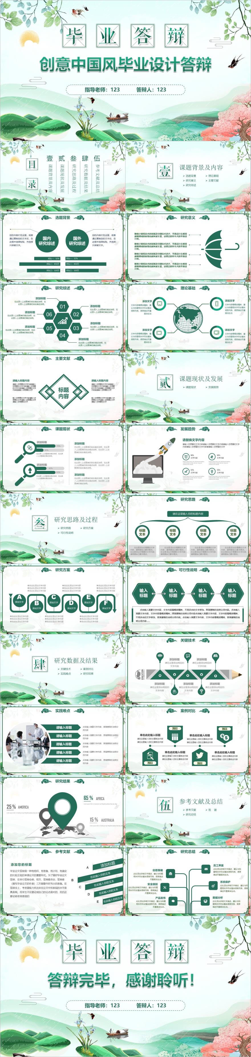 绿色创意毕业答辩PPT模板
