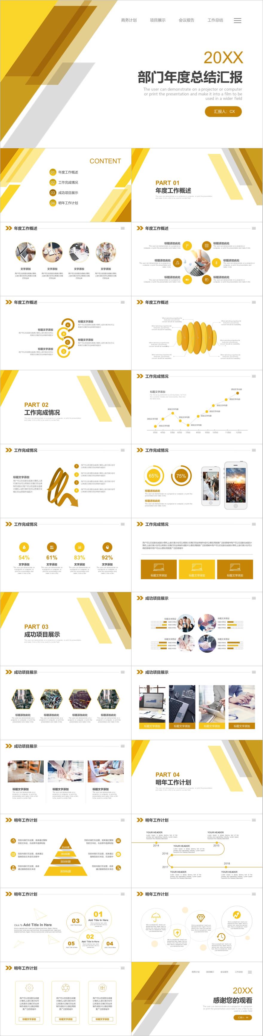 黄色简约风部门年度工作总结PPT模板