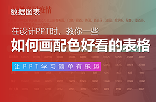 PPT中如何画一个配色好看的表格？