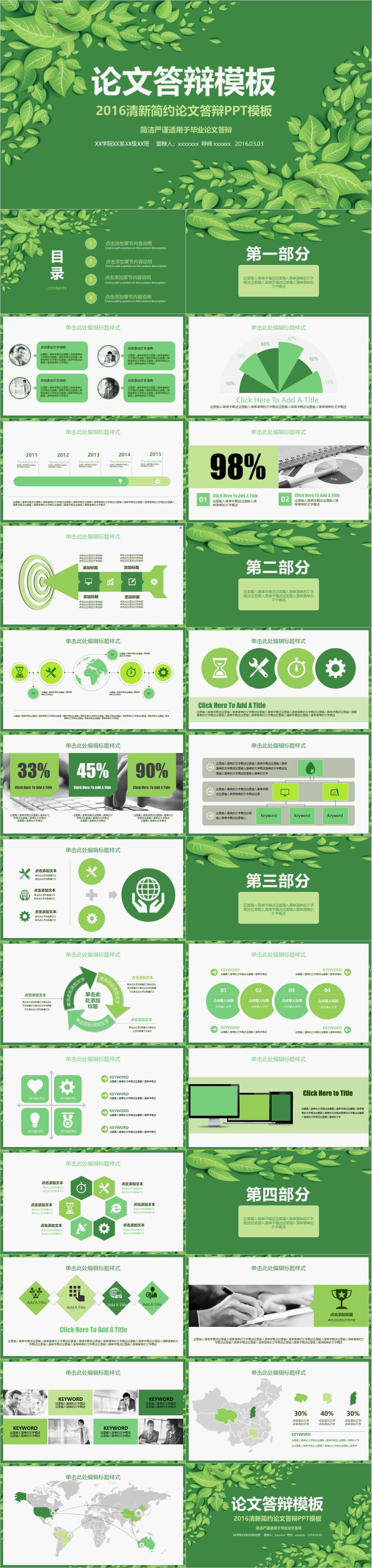 绿色清新毕业答辩PPT模板