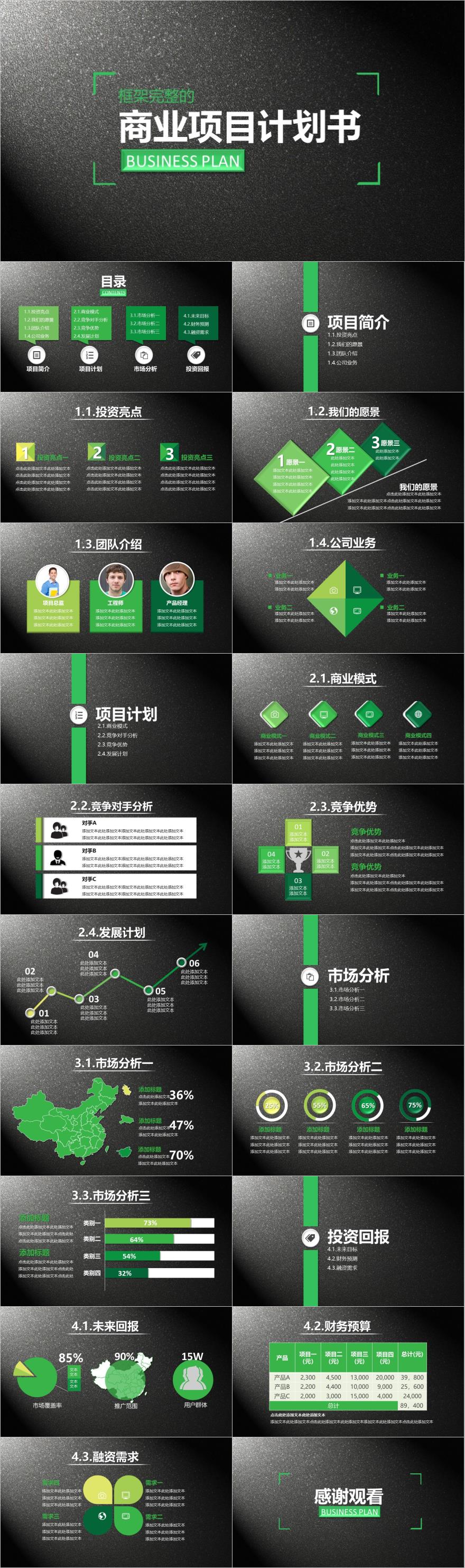 黑绿商务商业计划书PPT模板