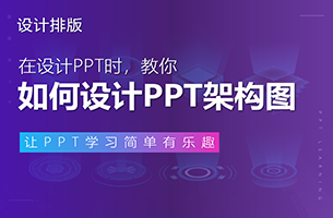 PPT架构图，怎么设计才好看？
