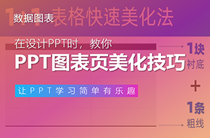 一篇文章教你将PPT中图表页美化的技巧