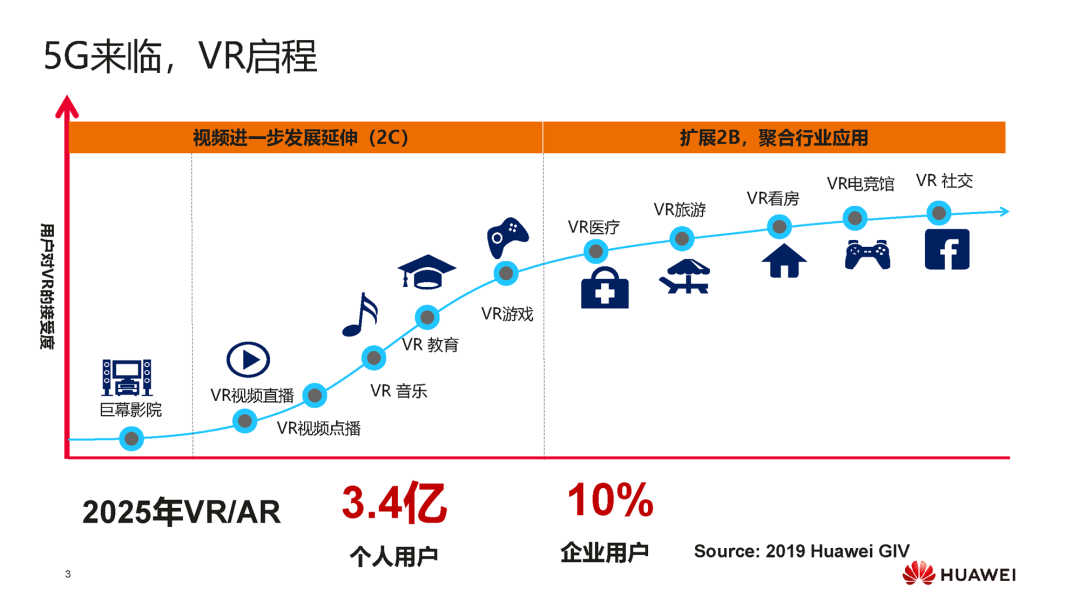 我帮华为改了一份PPT！同事：太酷了，差距有点大！ (图15)