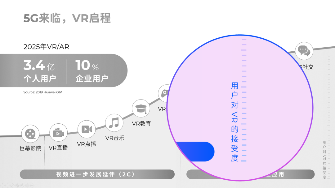 我帮华为改了一份PPT！同事：太酷了，差距有点大！ (图18)
