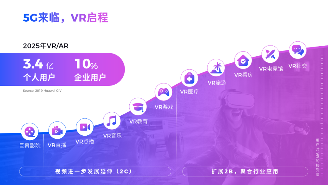 我帮华为改了一份PPT！同事：太酷了，差距有点大！ (图20)
