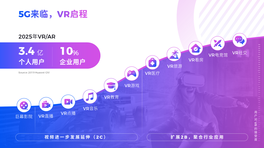 我帮华为改了一份PPT！同事：太酷了，差距有点大！ (图21)