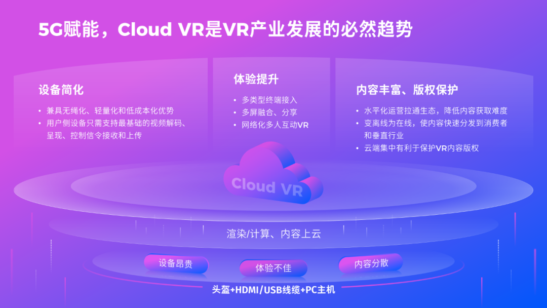 我帮华为改了一份PPT！同事：太酷了，差距有点大！ (图32)