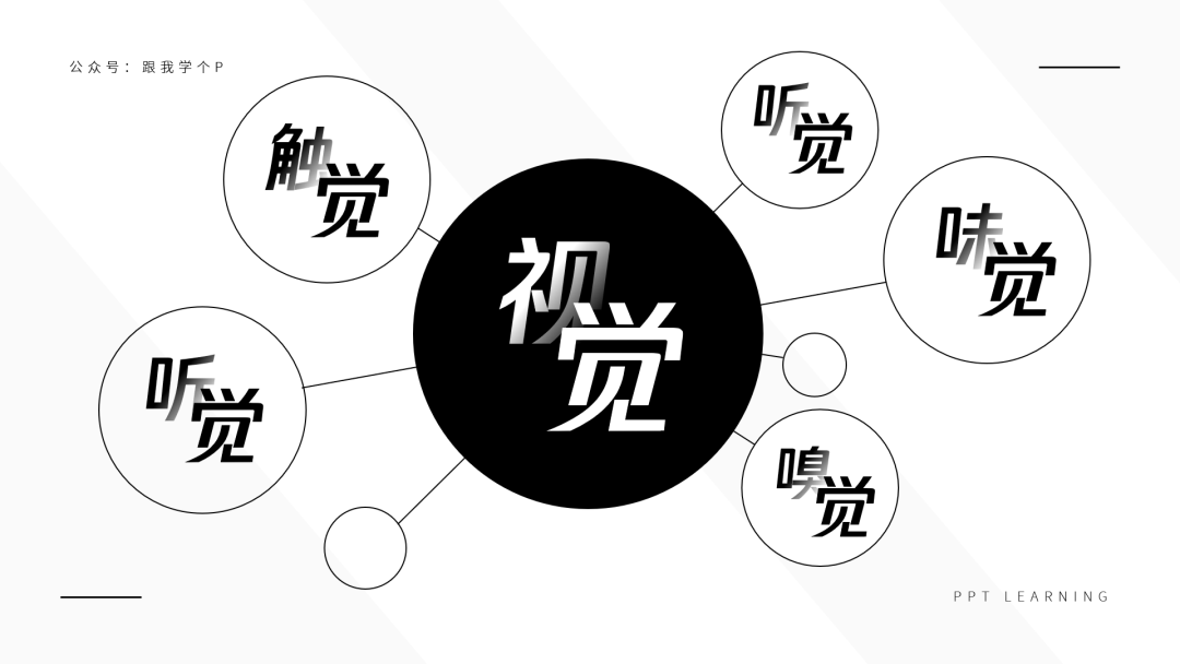如何才能做出一个有质感的PPT？ (图3)