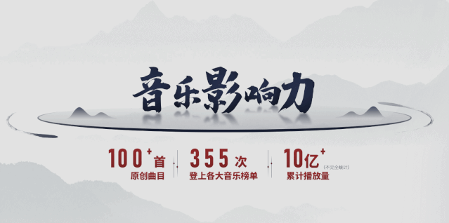 自从用了平滑动画,我感觉我的PPT起飞了! (图3) 自从用了平滑动画,我感觉我的PPT起飞了! (图3)