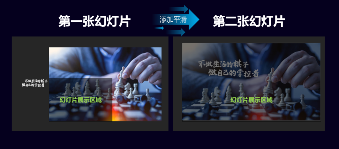自从用了平滑动画,我感觉我的PPT起飞了! (图11) 自从用了平滑动画,我感觉我的PPT起飞了! (图11)