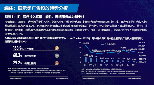 你的PPT那么丑，是因为忽视了这个细节！(图15)