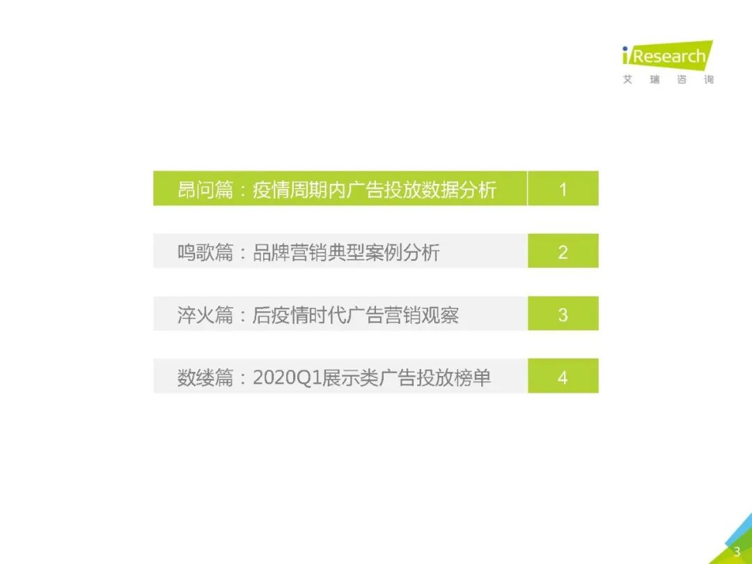 工作中常见的调研报告类PPT该如何美化?(图12) 工作中常见的调研报告类PPT该如何美化?(图12)