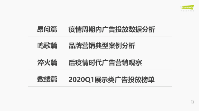 工作中常见的调研报告类PPT该如何美化?(图14) 工作中常见的调研报告类PPT该如何美化?(图14)