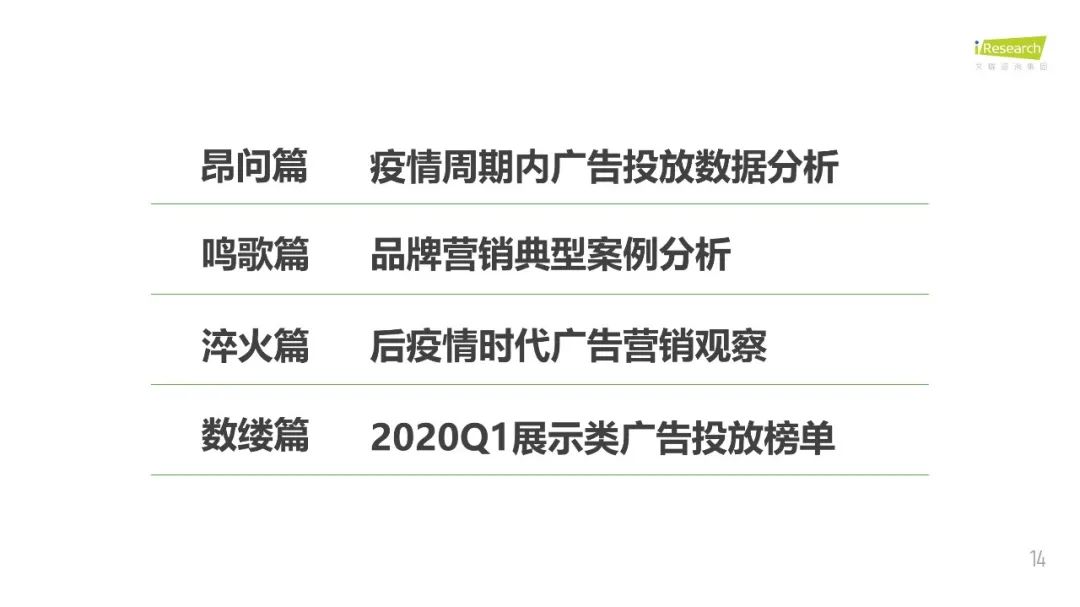 工作中常见的调研报告类PPT该如何美化?(图13) 工作中常见的调研报告类PPT该如何美化?(图13)