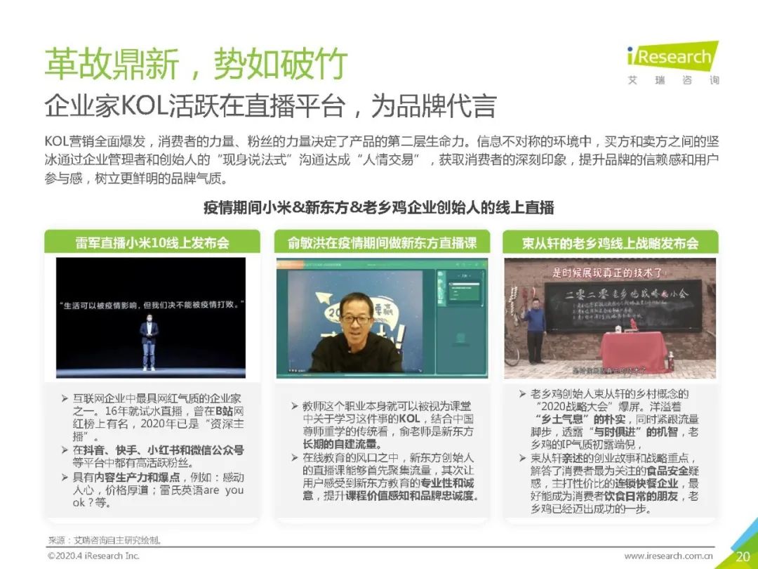 工作中常见的调研报告类PPT该如何美化?(图26) 工作中常见的调研报告类PPT该如何美化?(图26)
