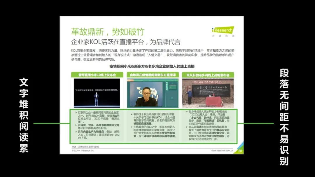 工作中常见的调研报告类PPT该如何美化?(图27) 工作中常见的调研报告类PPT该如何美化?(图27)