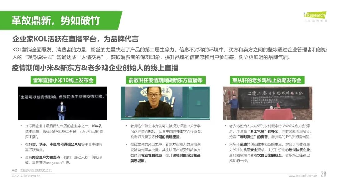 工作中常见的调研报告类PPT该如何美化?(图29) 工作中常见的调研报告类PPT该如何美化?(图29)