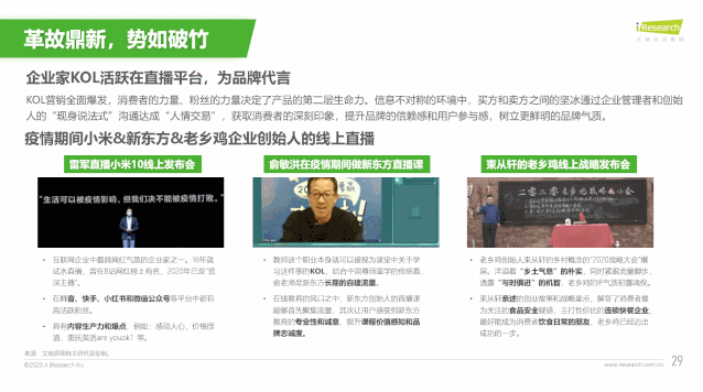 工作中常见的调研报告类PPT该如何美化？(图30)