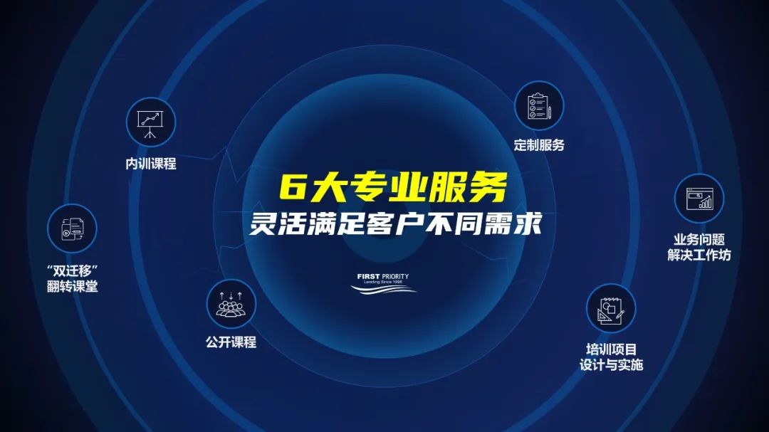 为什么深色背景的PPT更好看?(图2) 为什么深色背景的PPT更好看?(图2)